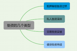 软暴力强讨债务方式:揭示隐形威胁下的法律风险与应对策略 软暴力强讨债务方式:揭示隐形威胁下的法律风险与应对策略