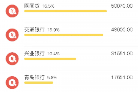 /img/2135.png/img/2135.png怎么让催收答应分期?策略与技巧指南/img/2135.png/img/2135.png /img/2135.png/img/2135.png怎么让催收答应分期?策略与技巧指南/img/2135.png/img/2135.png