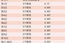 银行催收员威胁：应对之道与维权之路