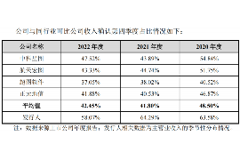 松原催账公司哪里找?专业机构助您高效追回欠款 松原催账公司哪里找?专业机构助您高效追回欠款