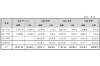 龙门镖局上门要账技巧视频：揭秘古代催收秘籍
