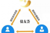 问前任要账：如何优雅地处理情感与金钱的交织
